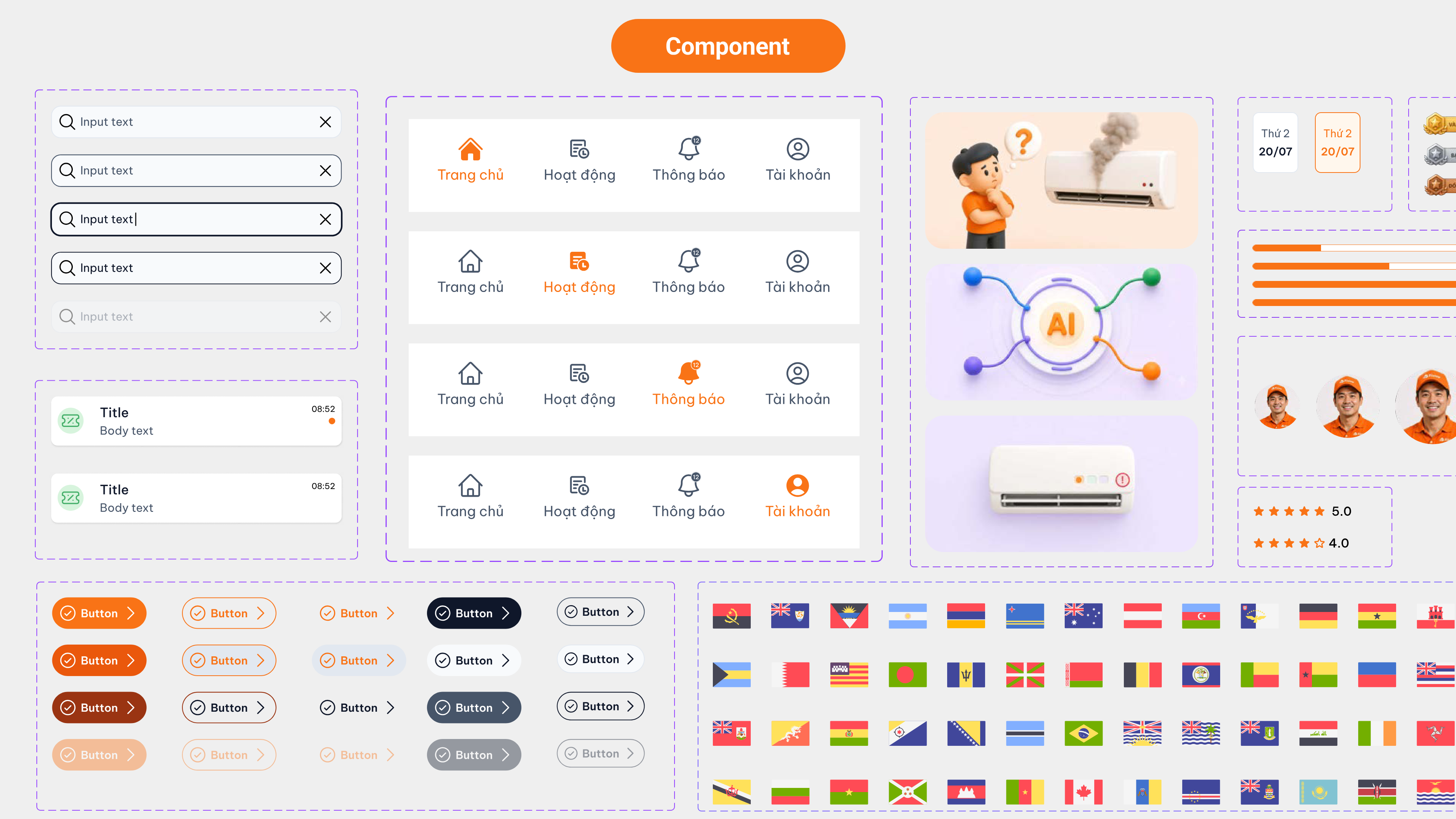 Các component cốt lõi của FIX NOW
